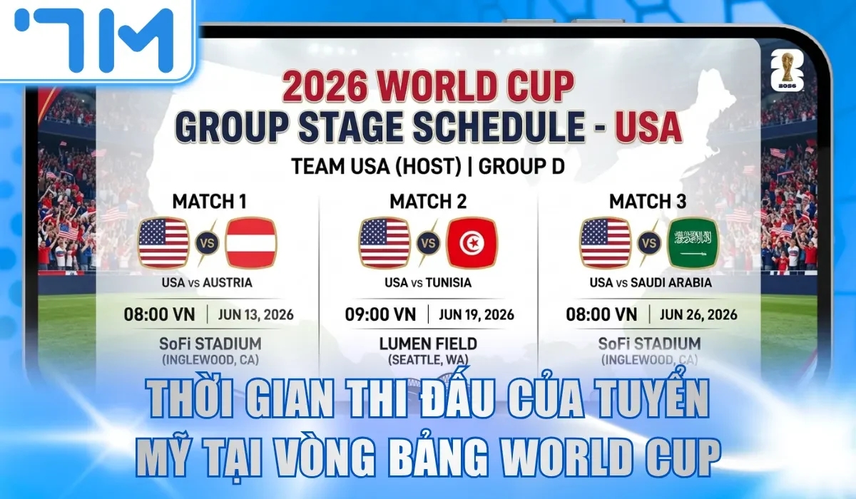 Cập nhật thời gian thi đấu của tuyển Mỹ tại vòng bảng World Cup