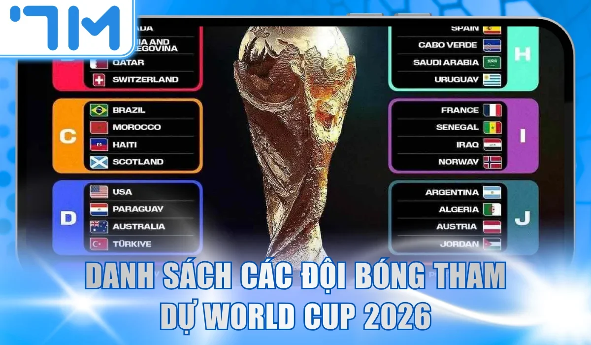 các đội bóng tham dự world cup 2026