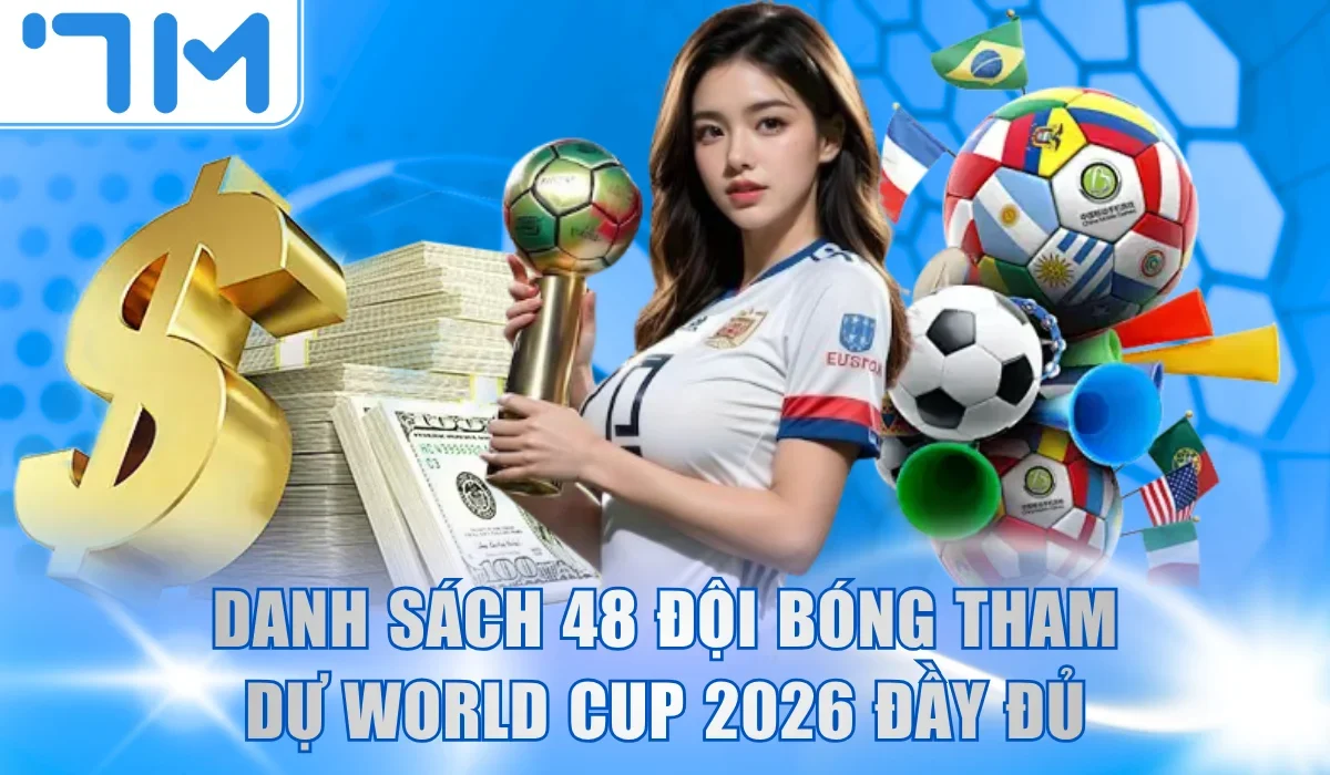 Danh sách các đội bóng tham dự World Cup 2026