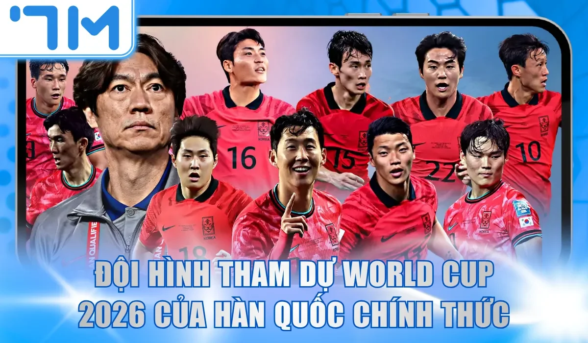 đội hình tham dự world cup 2026 của Hàn Quốc
