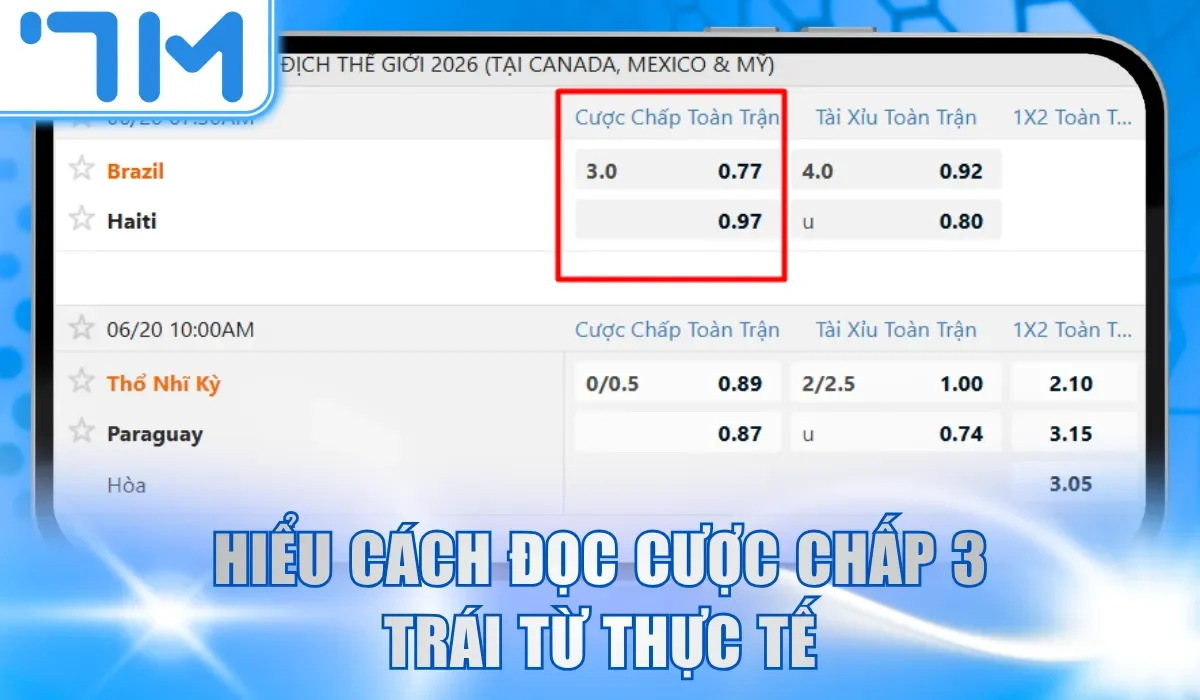 Hiểu cách đọc cược chấp 3 trái từ thực tế