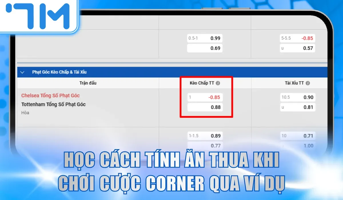 Học cách tính ăn thua khi chơi cược Corner qua ví dụ