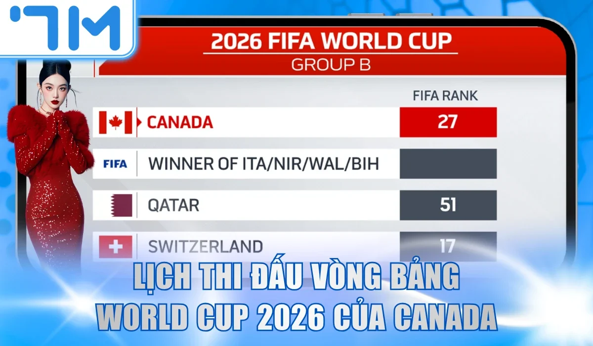 Lịch thi đấu vòng bảng World Cup 2026 của Canada