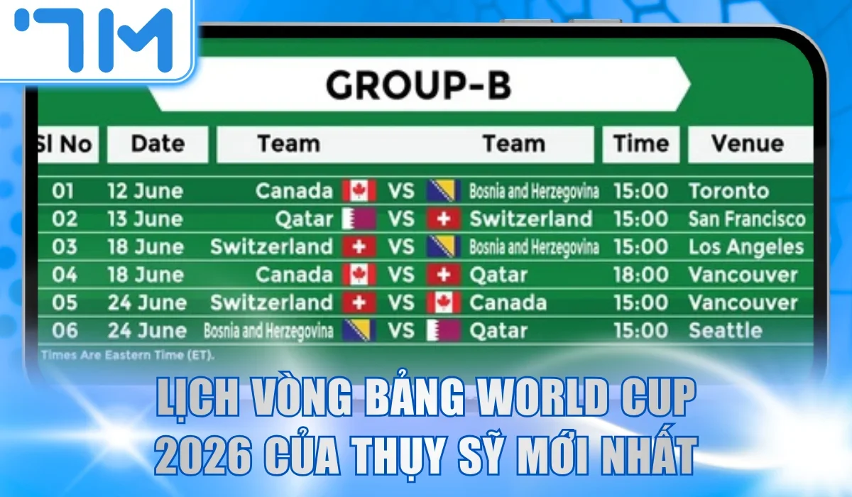 Lịch vòng bảng World Cup 2026 của Thụy Sỹ mới nhất