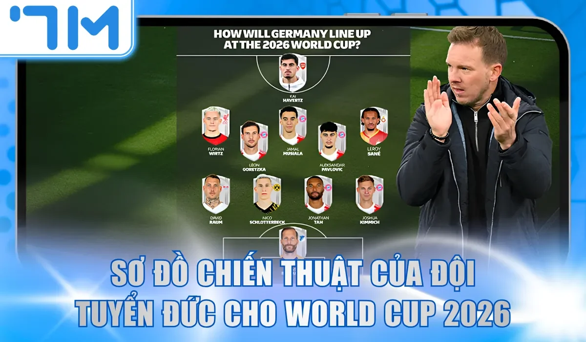 Sơ đồ chiến thuật dự kiến của đội tuyển Đức cho World Cup 2026