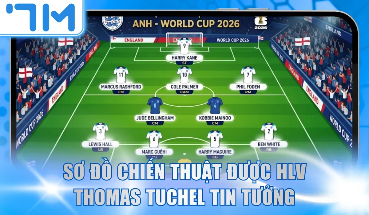 Sơ đồ chiến thuật được HLV Thomas Tuchel tin tưởng
