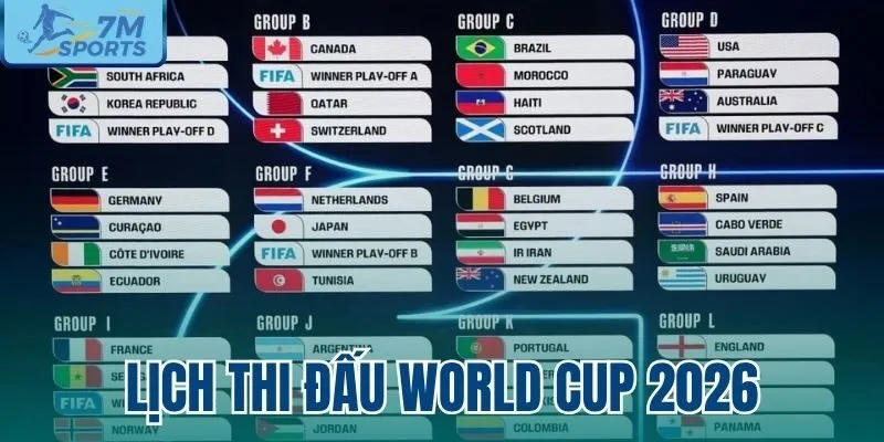 lịch thi đấu world cup 2026